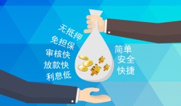 成都短期短借公证-成都短期个人贷款-成都短期民间短借